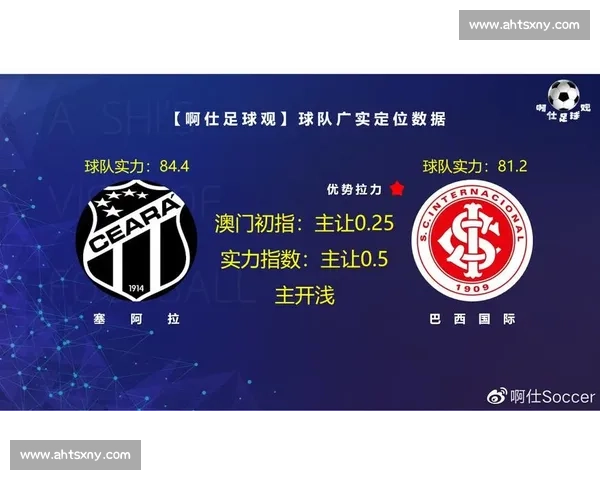 科林蒂安与维多利亚巅峰对决解析及比赛背后的战术较量 科林蒂安与维多利亚巅峰对决解析及比赛背后的战术较量